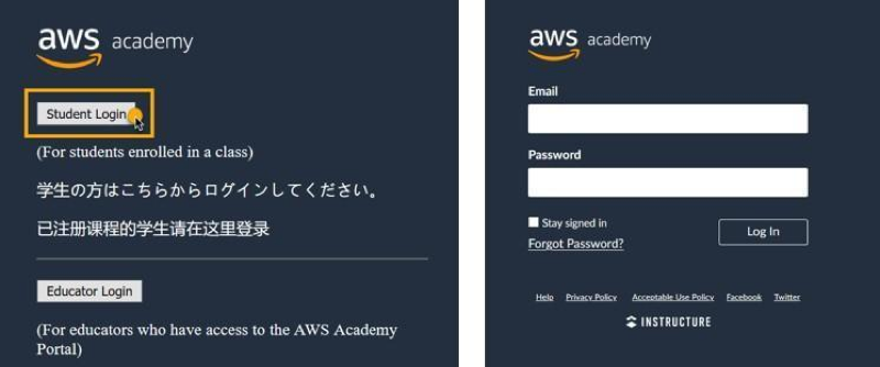 Portal AWS Academy con el botón Student Login resaltado