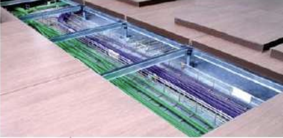 Ejemplos de canalización en el subsistema horizontal