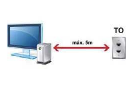 Representación del área de trabajo y punto de consolidación