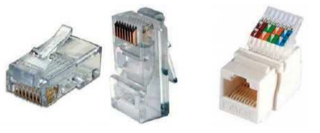 Conector RJ-45